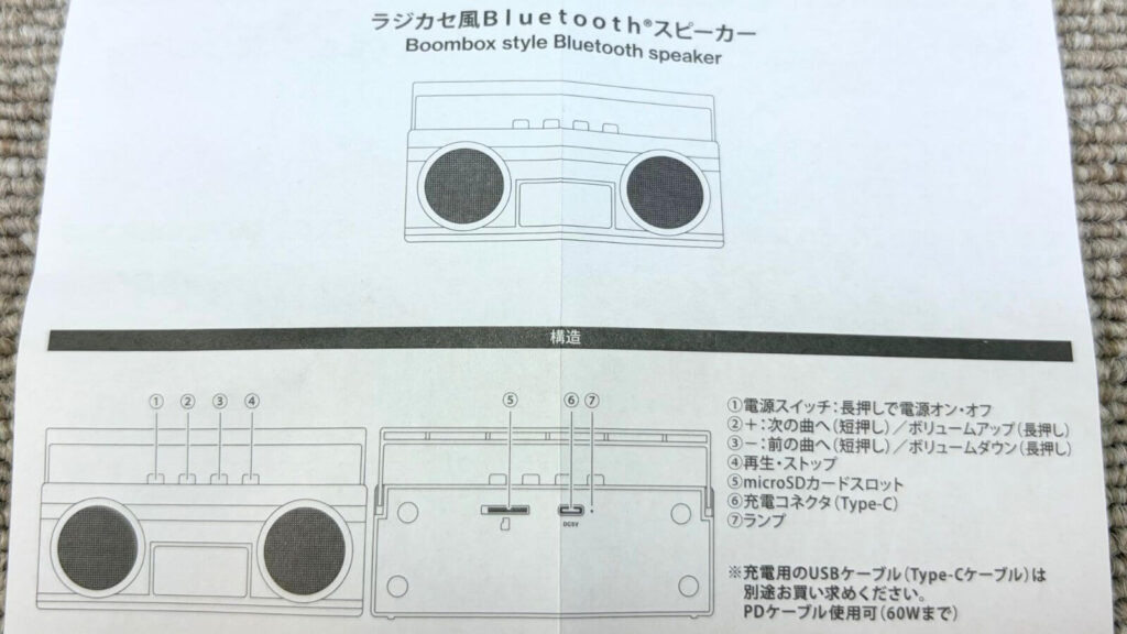ラジカセ風スピーカーの説明書