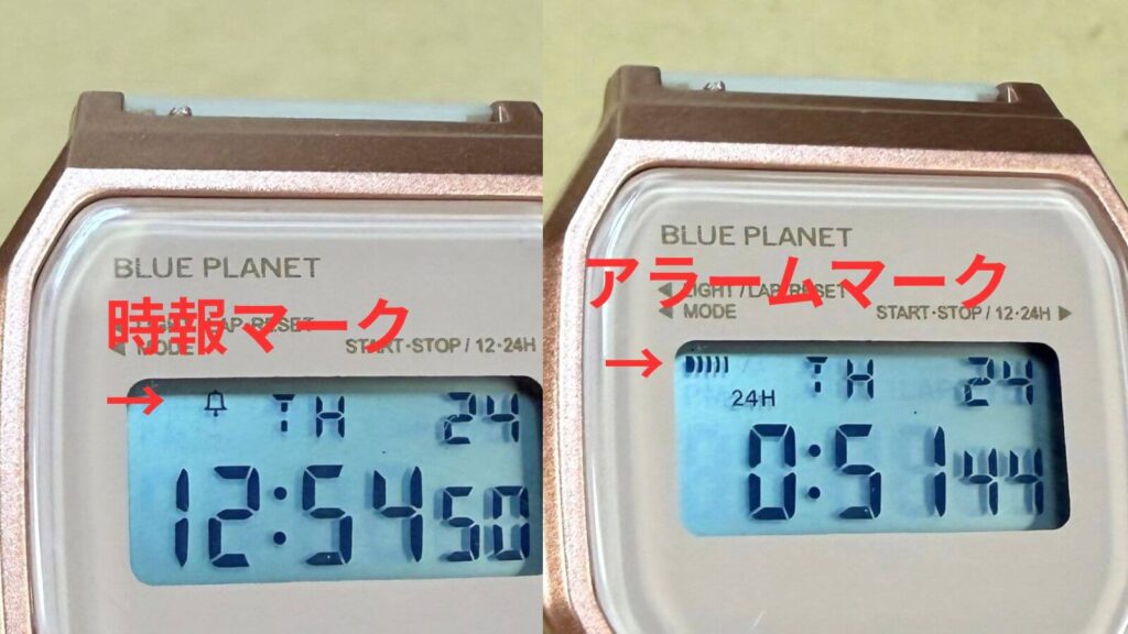 時報とアラームマーク